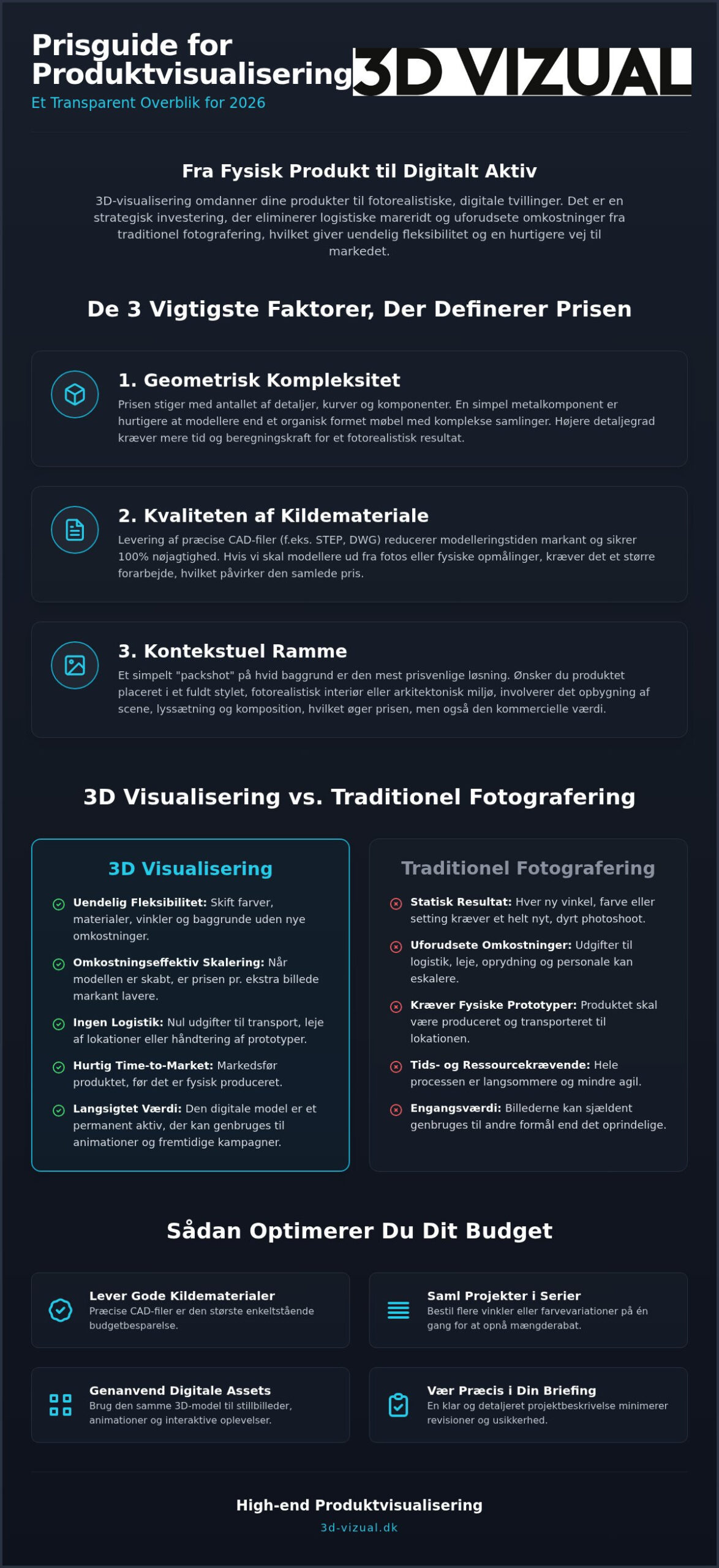 Produktvisualisering pris: Hvad koster fotorealistiske 3D-billeder i 2026?
